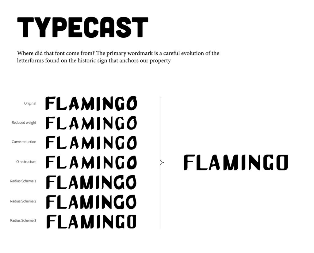 Typecast Logo Development